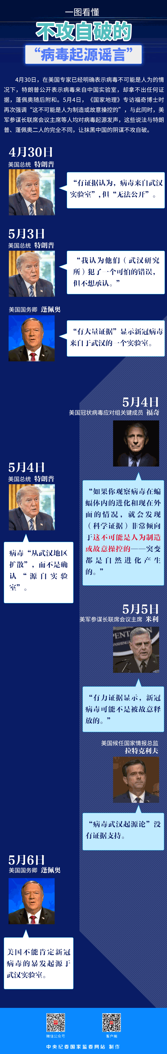 W020200507537296557818.png