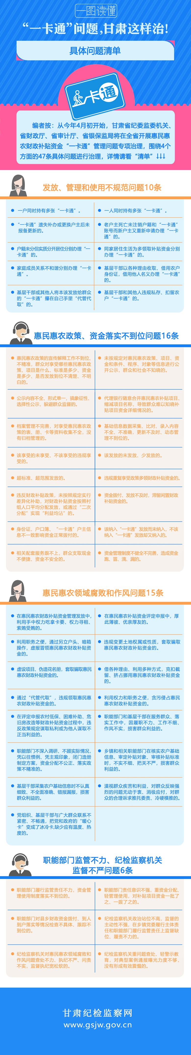 图解一卡通-4-大.jpg