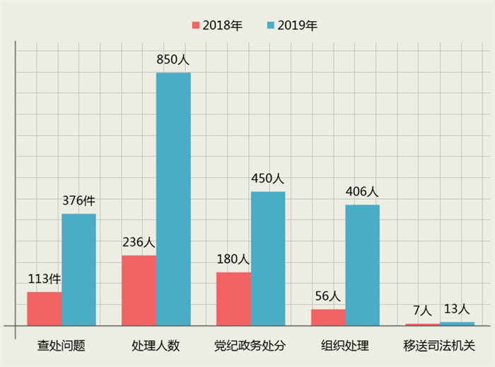 扶贫领域.jpg