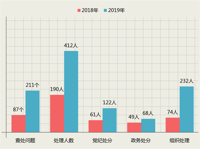 行政问责.jpg