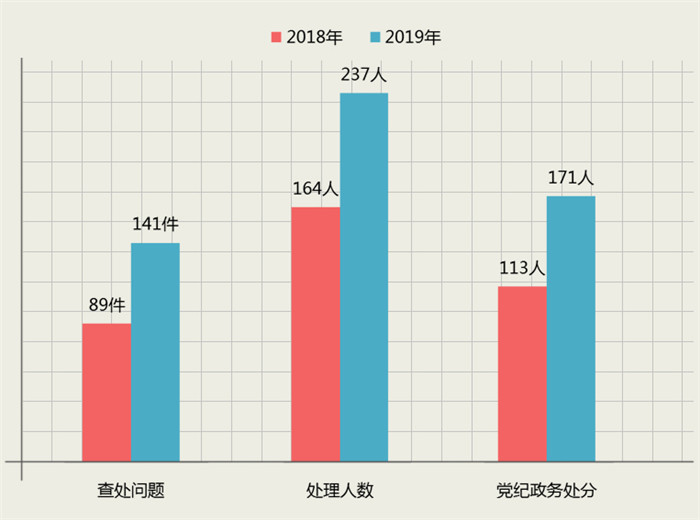 八项规定.jpg