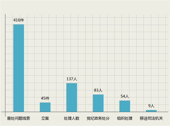 扫黑除恶.jpg
