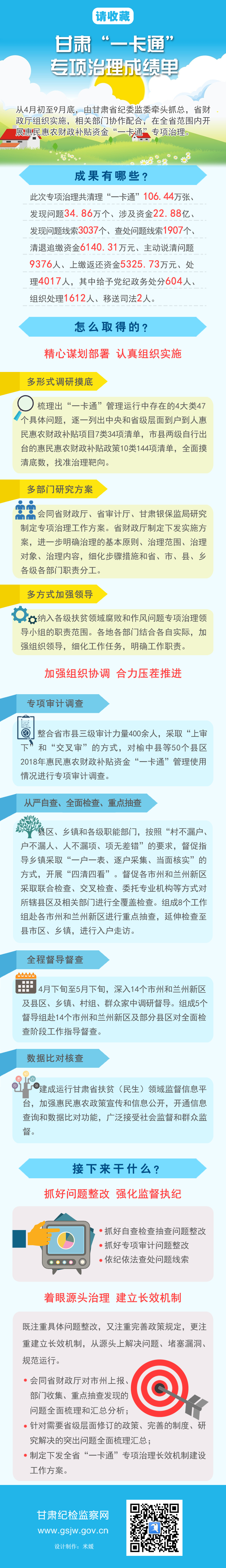 yikatong-2.png