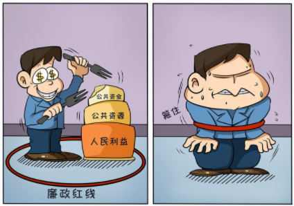 廉政“紧箍咒”