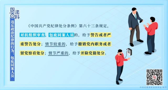 纪法百科丨违反政治纪律的行为：包庇同案人员