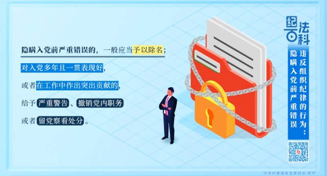 纪法百科丨违反组织纪律的行为：隐瞒入党前严重错误