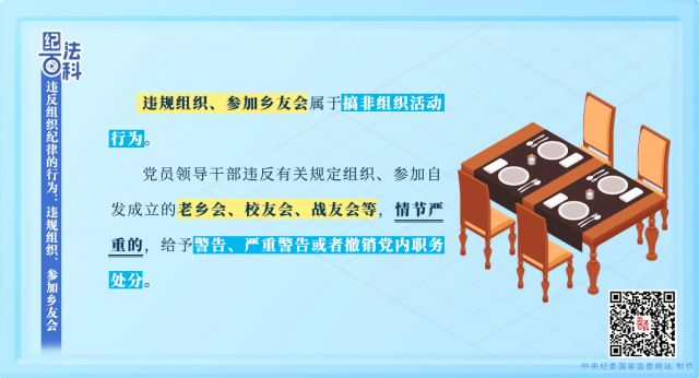 纪法百科丨违反组织纪律的行为：违规组织、参加乡友会