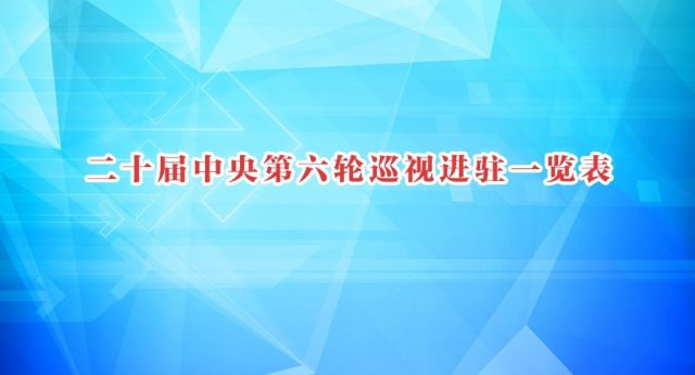 二十届中央第六轮巡视进驻一览表