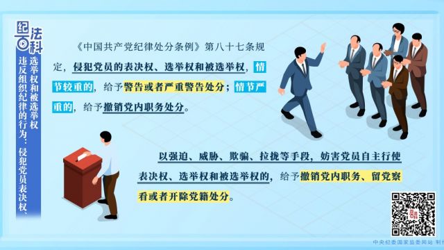 纪法百科丨违反组织纪律的行为：侵犯党员表决权、选举权和被选举权