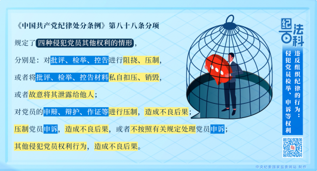 纪法百科丨违反组织纪律的行为：侵犯党员检举、申诉等权利