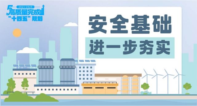 高质量完成“十四五”规划 | 安全基础进一步夯实