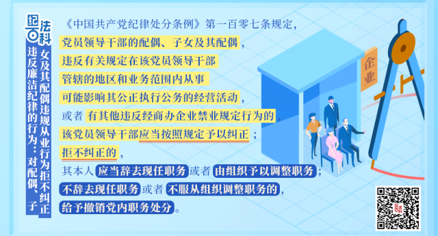 纪法百科丨违反廉洁纪律的行为:对配偶、子女及其配偶违规从业行为拒不纠正