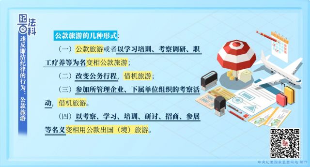 纪法百科丨违反廉洁纪律的行为:公款旅游