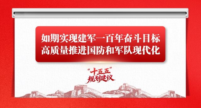 学思导图丨全党全国各族人民团结起来为实现“十五五”规划而奋斗