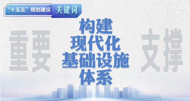 “十五五”规划建议关键词丨构建现代化基础设施体系