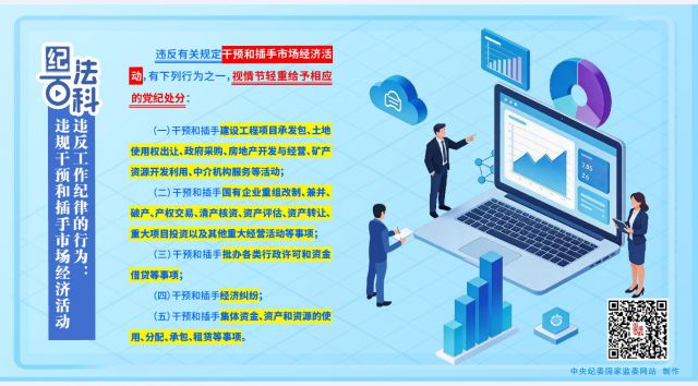 纪法百科丨违反工作纪律的行为:违规干预和插手市场经济活动