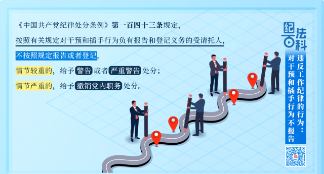 纪法百科丨违反工作纪律的行为：对干预和插手行为不报告