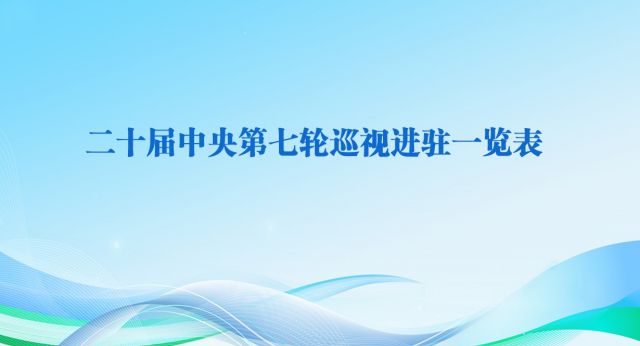 二十届中央第七轮巡视进驻一览表