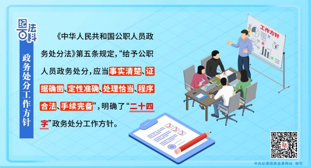 纪法百科丨政务处分工作方针