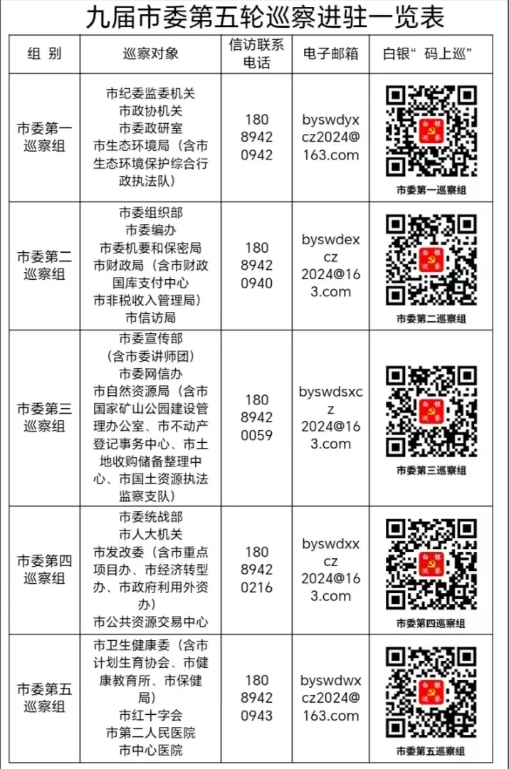 微信截图_20240603094737.png