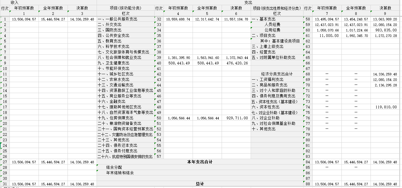 1774915571588721.png image.png